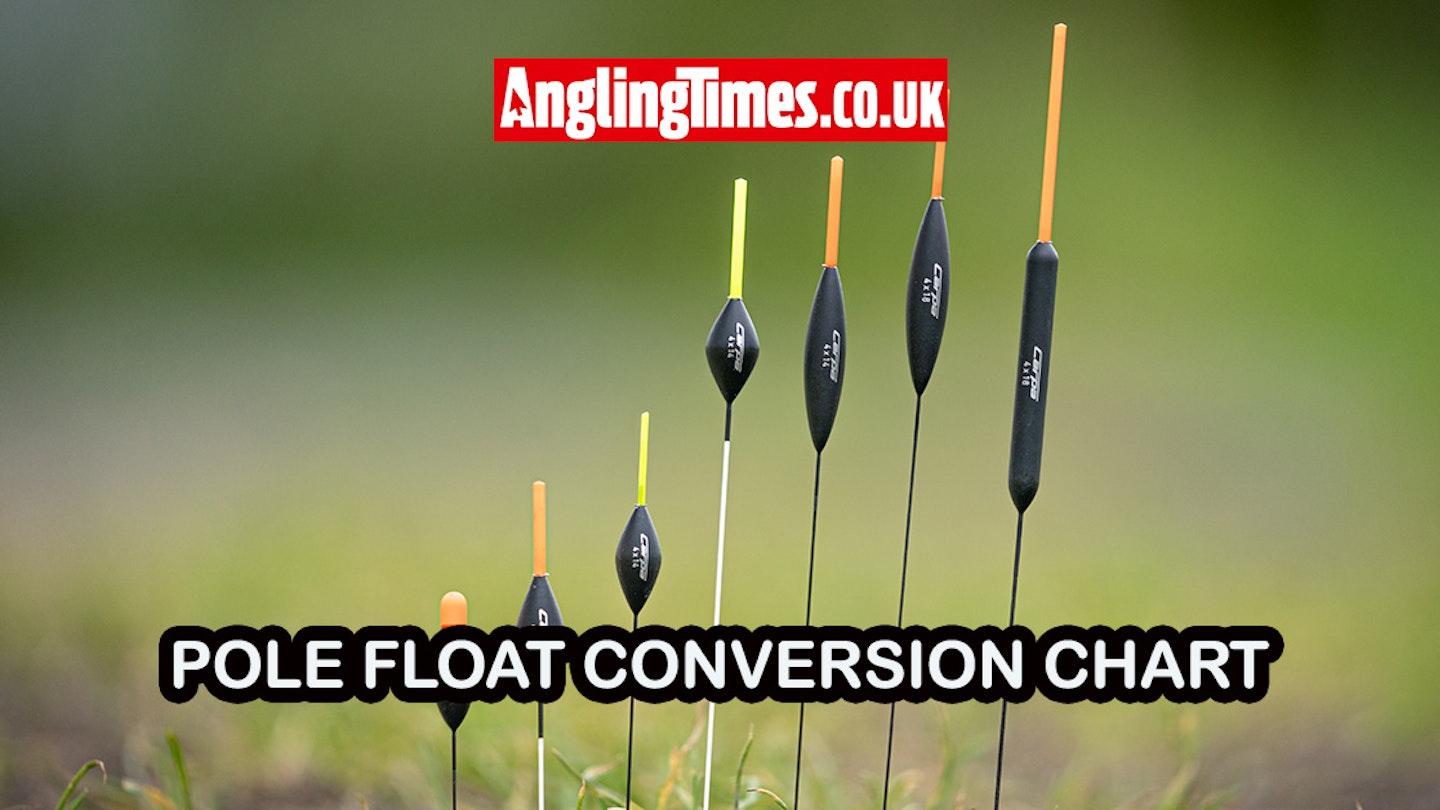 Float Chart Element Pole float conversion chart | Angling Times