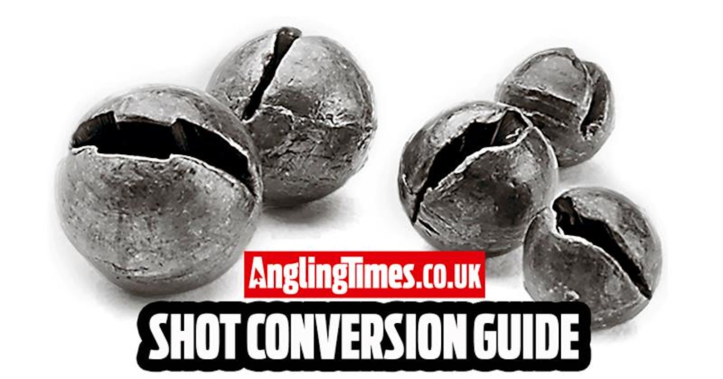 Shot conversion guide