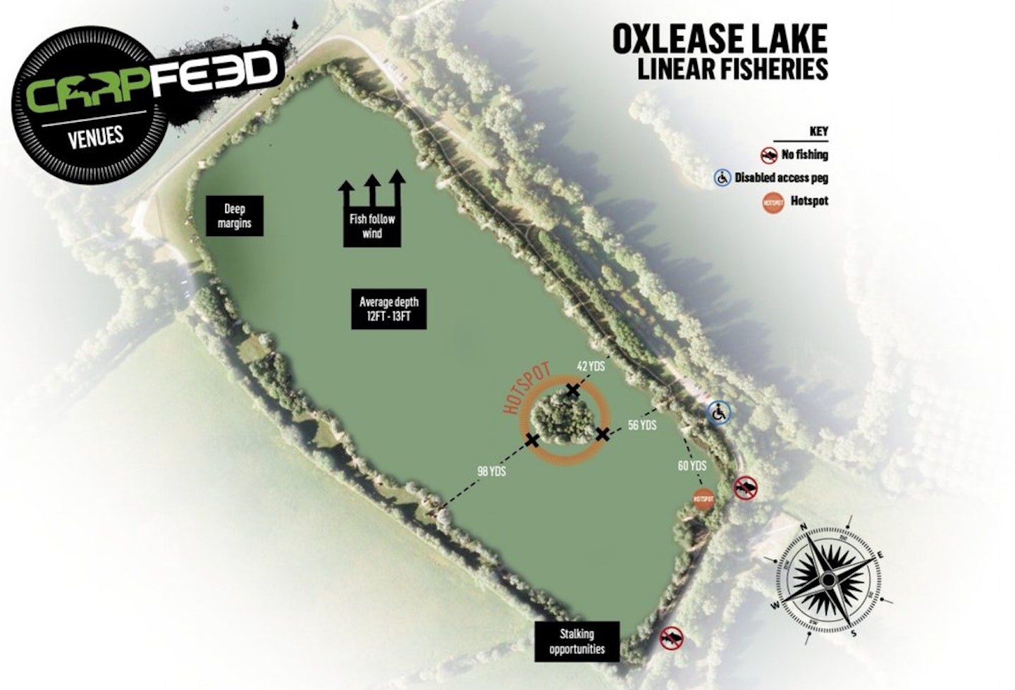 Linear Oxlease Map