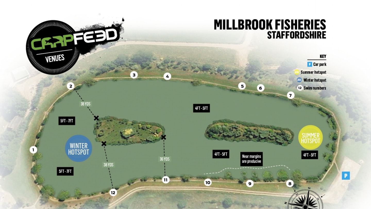 Millbrook Fisheries