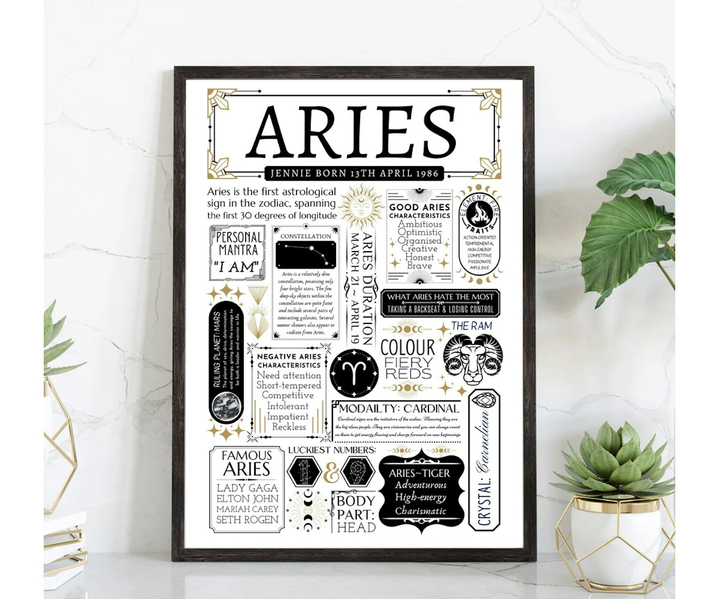 Personalised Aries Star Sign Print