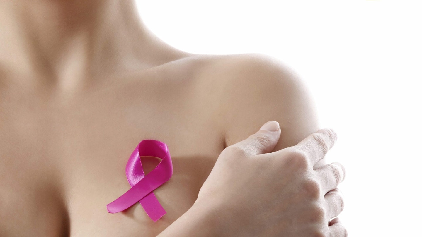 reduce YOUR risk of BREAST CANCER?