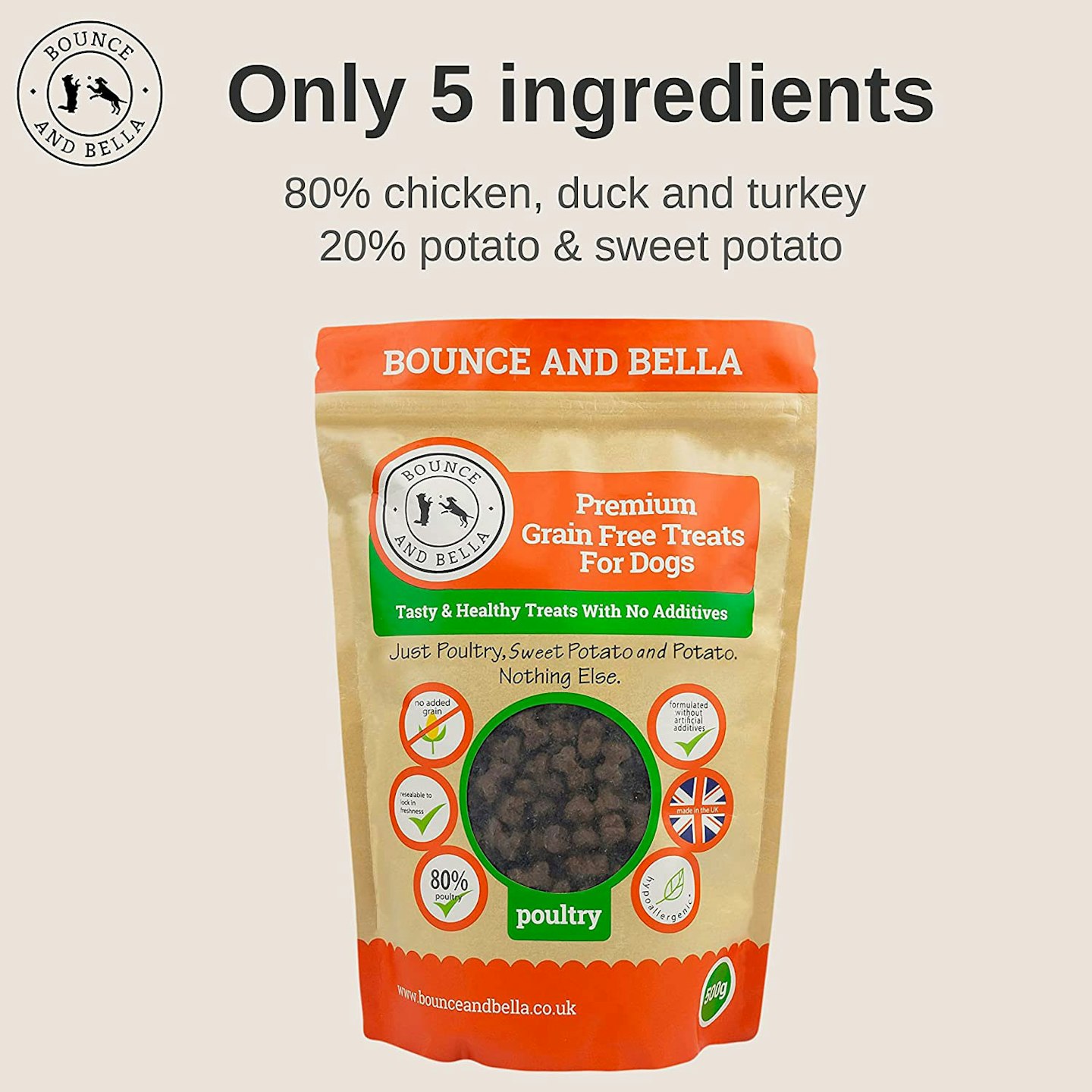 Best Dog Training Treats Pets Take A Break