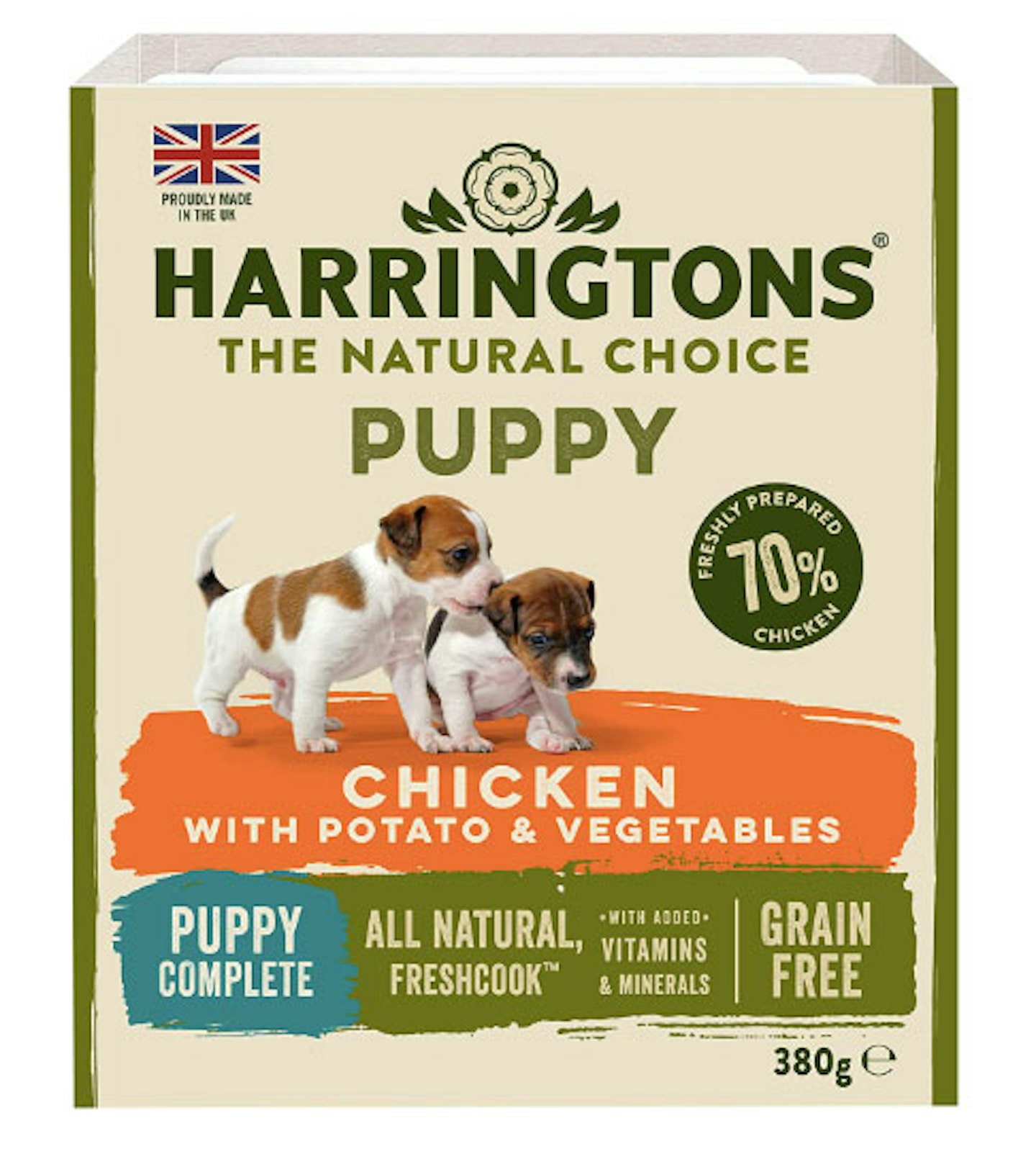 Best Wet Puppy Food Pets Take A Break