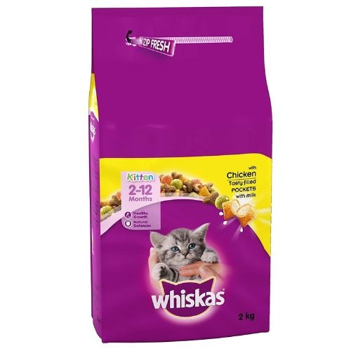 Best dry cat food for kittens Pets Take A Break