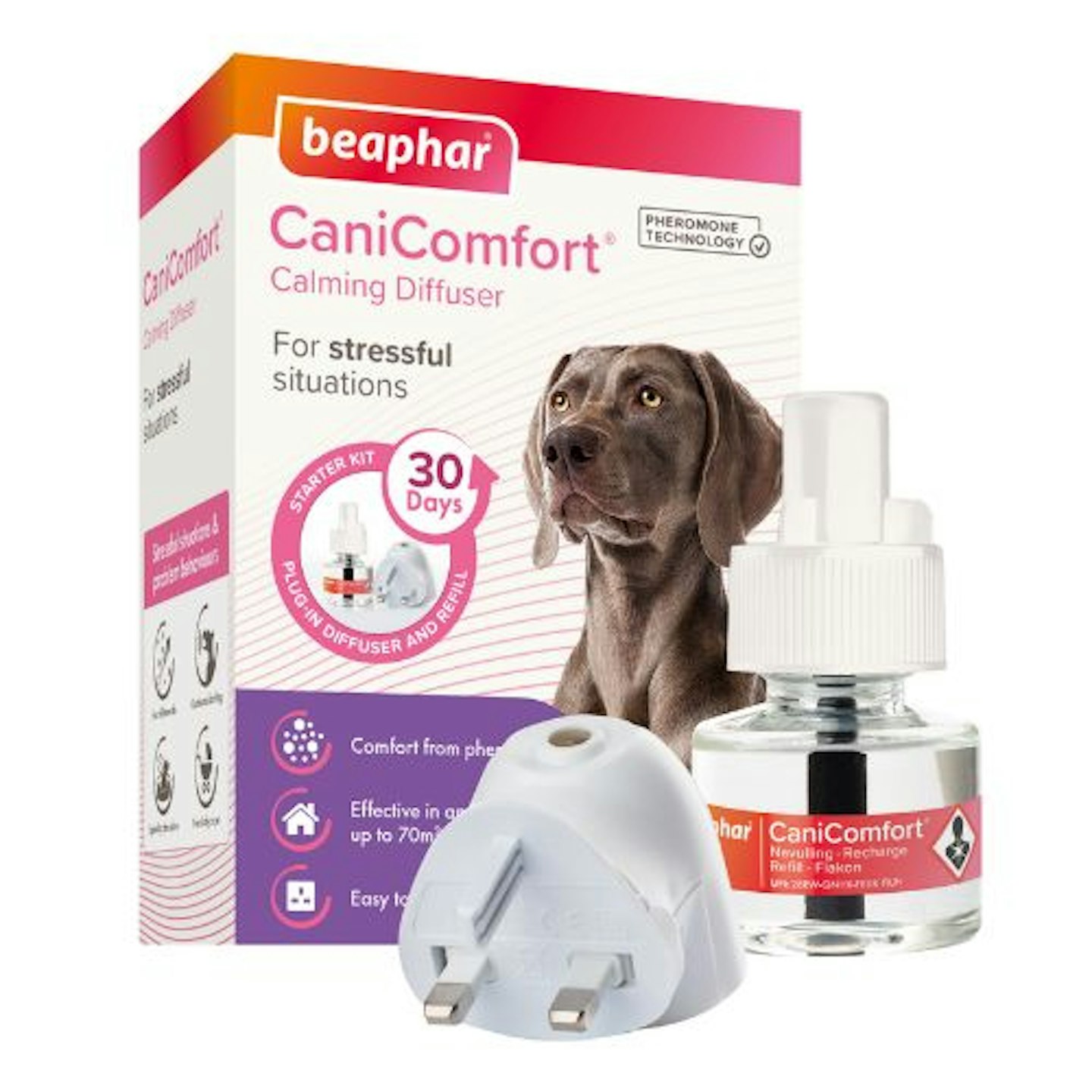 Beaphar CaniComfort Calming Plug-In Diffuser with Refill for Dogs