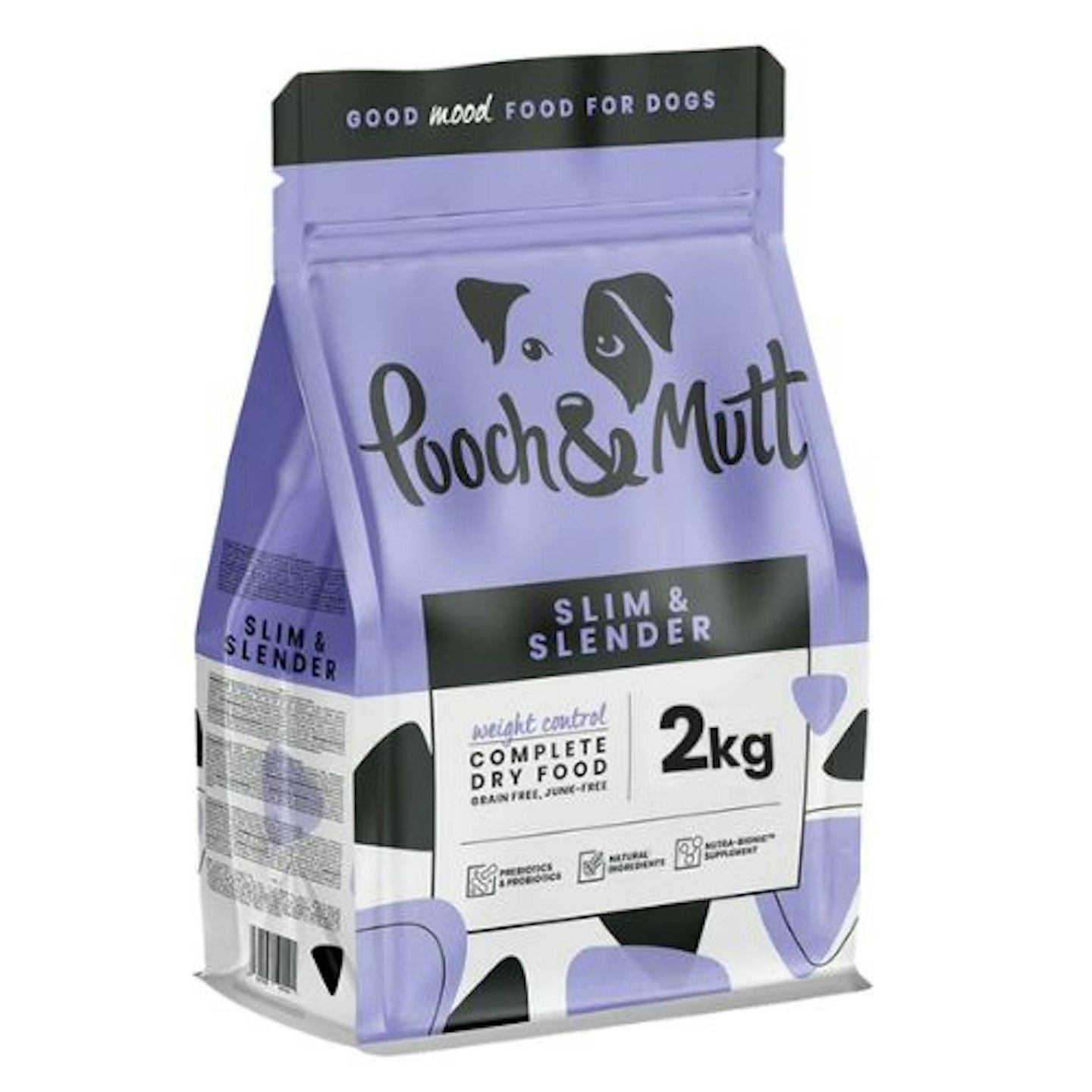 Best Dog Foods For Weight Loss Pets Take A Break