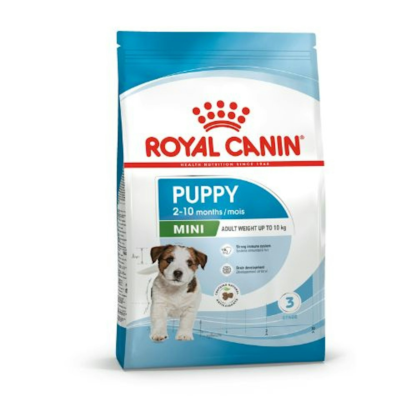 Royal Canin Mini Puppy Food 4kg