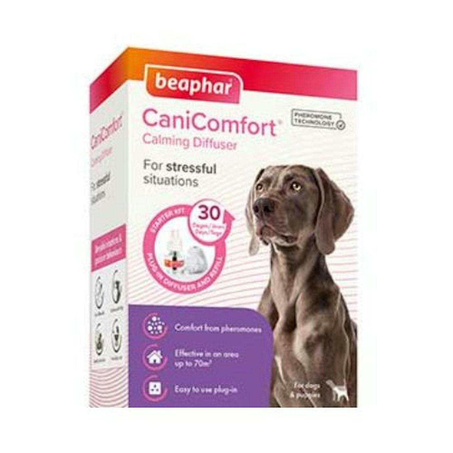 Beaphar CaniComfort Calming Plug-In Diffuser with Refill for Dogs