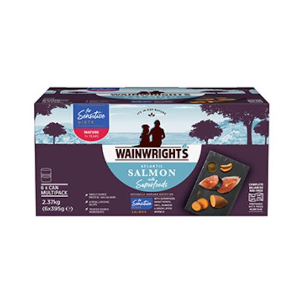 Best dog food for Cockapoos to keep them happy and healthy