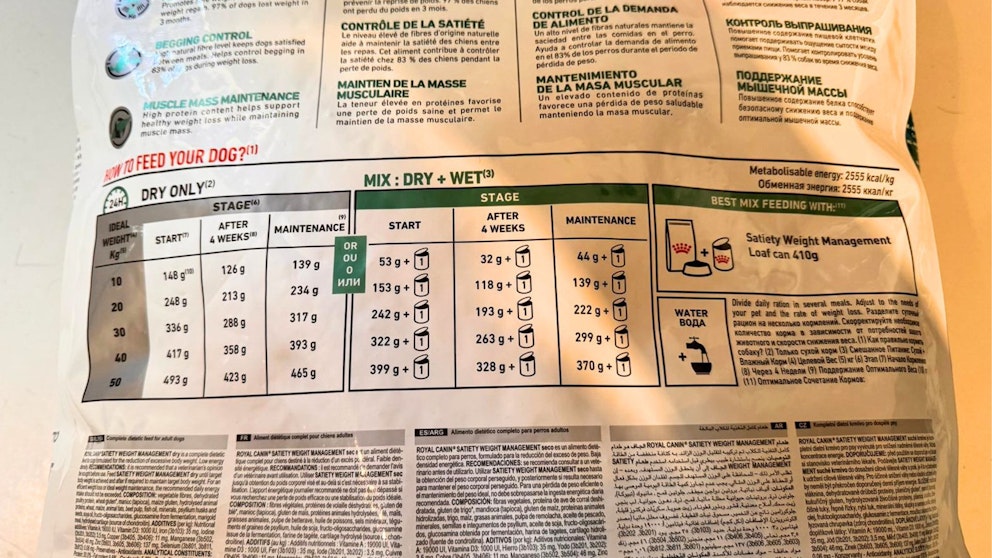 Royal Canin dog food reviews Everything you need to know