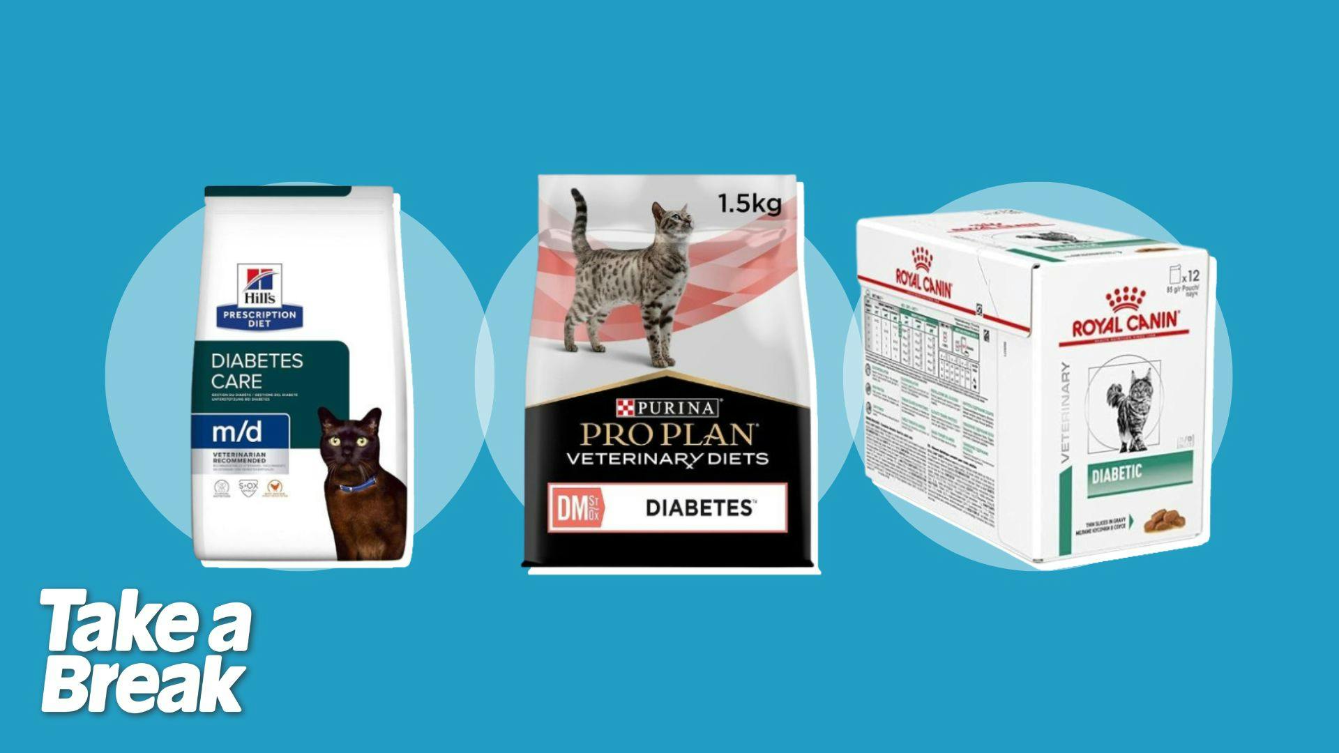 Best non prescription cat food for diabetic cats 2025