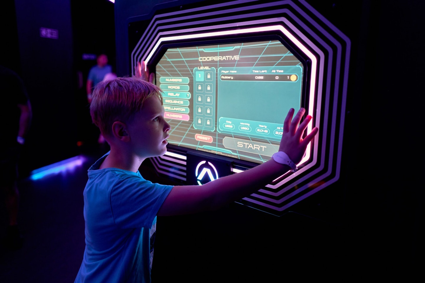 Activate at The O2 review