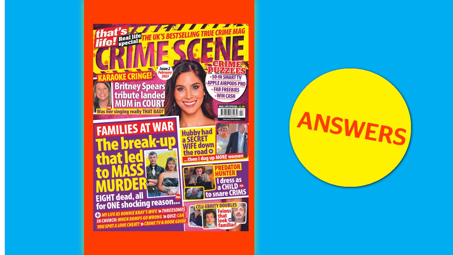that's life! Crime Scene February Answers