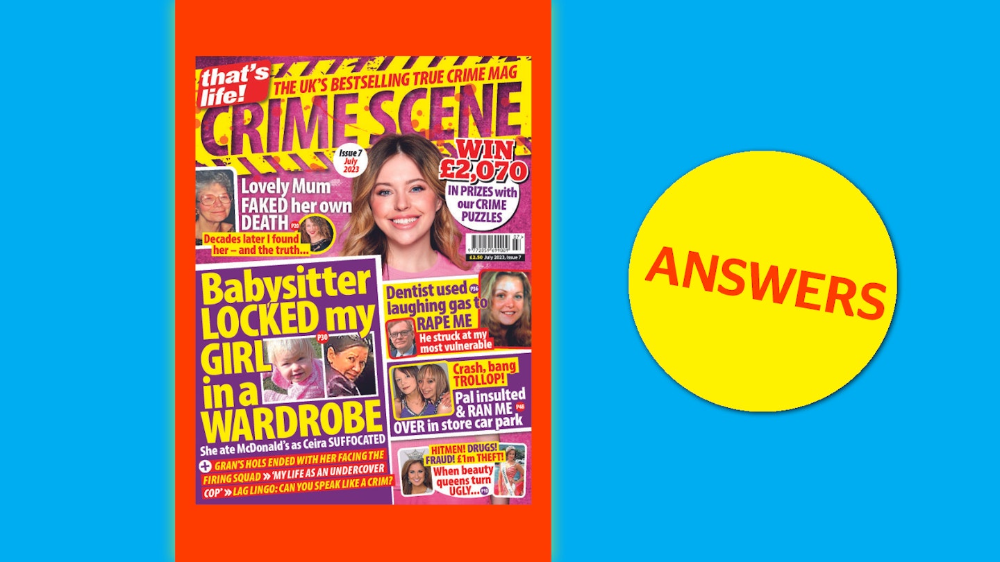 that's life! Crime Scene July Answers