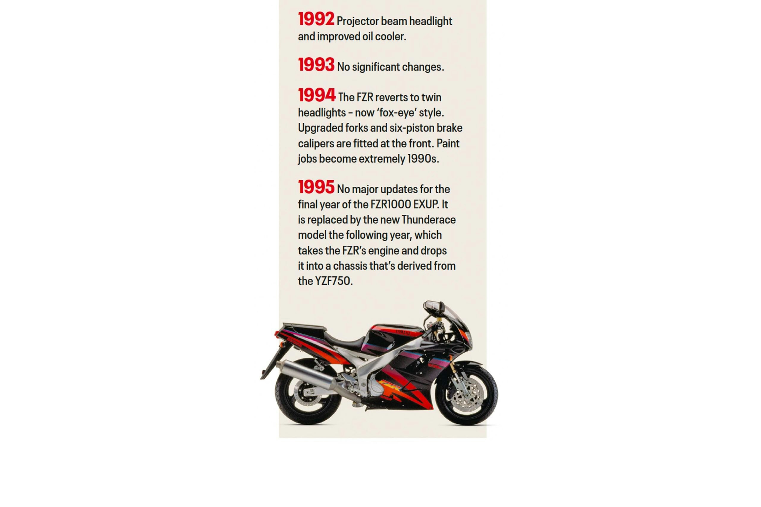model history_2