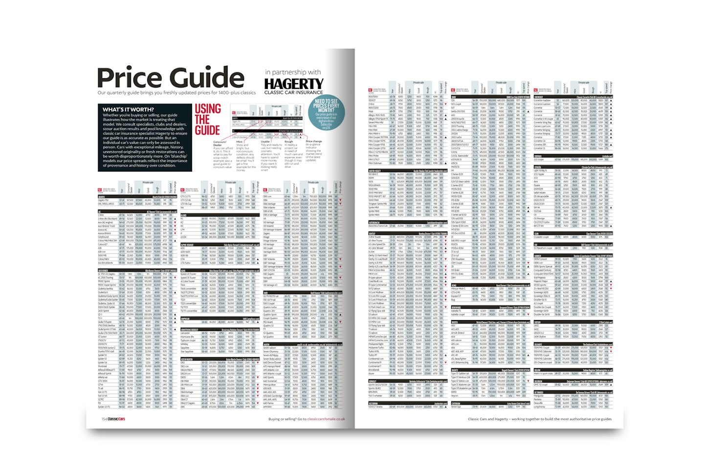 Price Guide June 2023