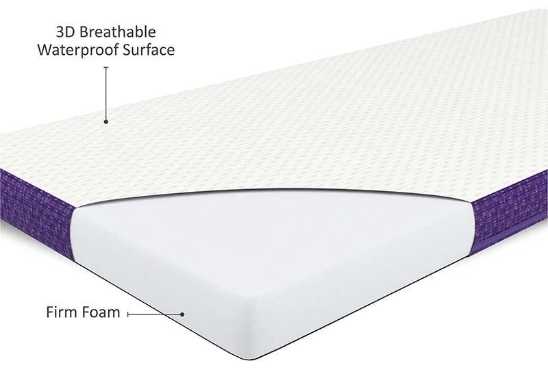 snuz surface mattress