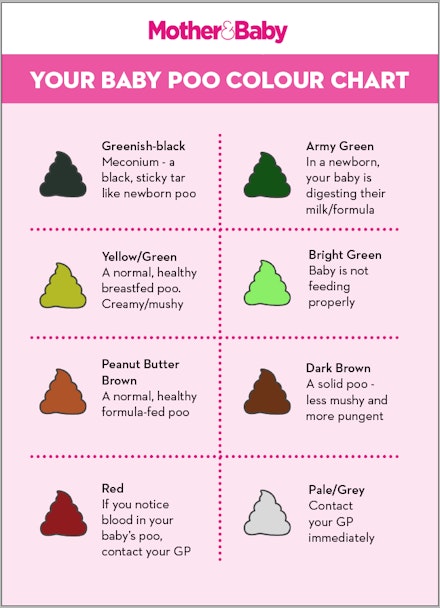 What Causes Green Baby Poop Baby Mother Baby What Causes Green Baby Poop Baby Mother Baby
